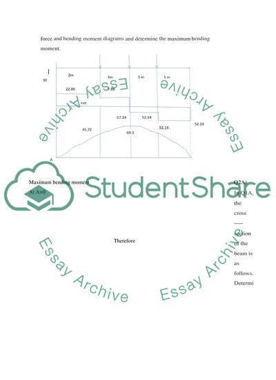 Static Engineering Systems