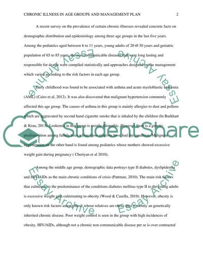 Chronic Illness in Age Groups