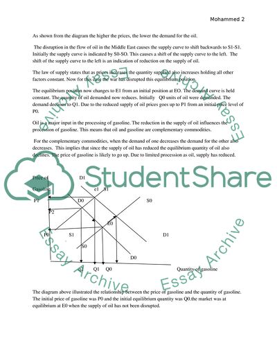 short essay about law of demand