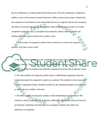 Comparative Politics as One of the Subsidiaries of Political Science