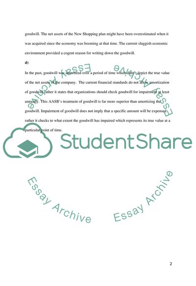 Business Combinations, Intangible Assets and Leases