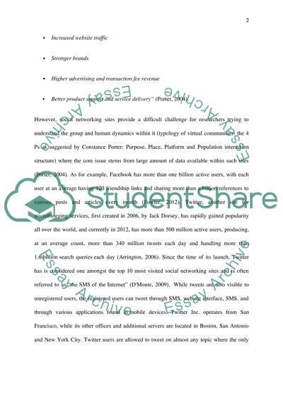 Top Social Networking Site, Twitter