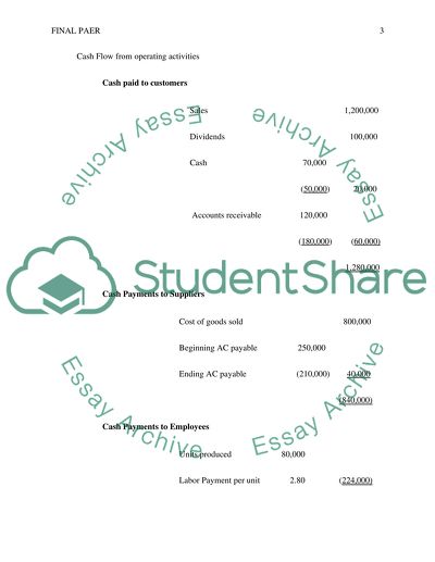 Abbcc writing method image