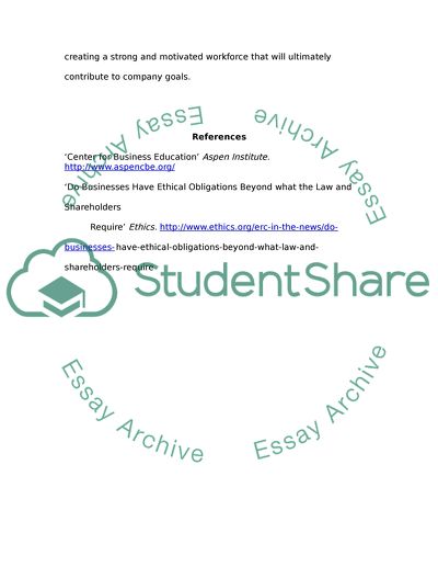 Business ethics and what does business ethics has to do with human resource management