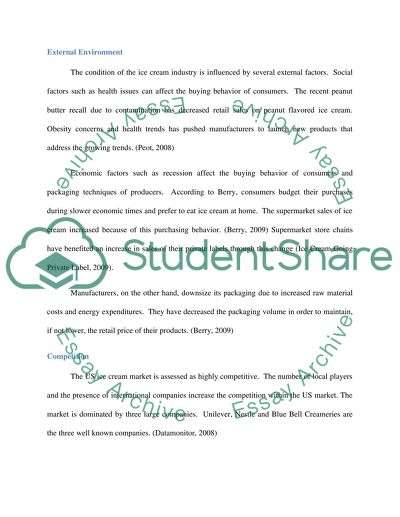 Industry Analysis by Stage in PLC