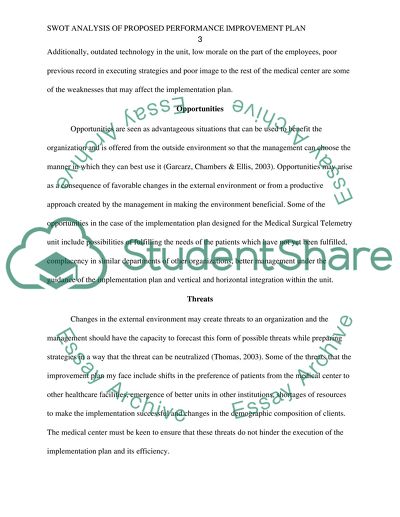 Comprehensive SWOT analysis for the Proposed performance Improvement Plan