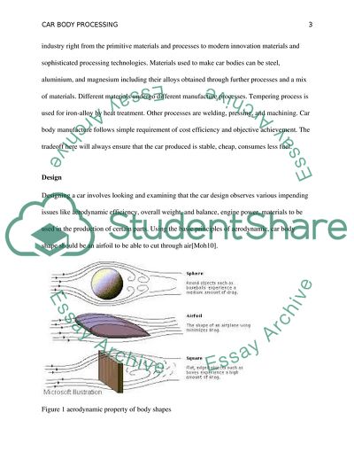 Manufacturing Car Body