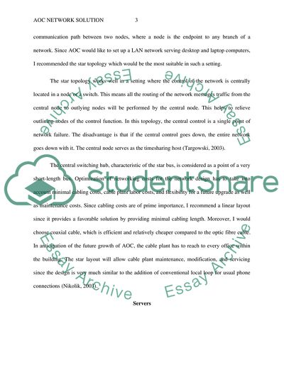 AOC Network Solution