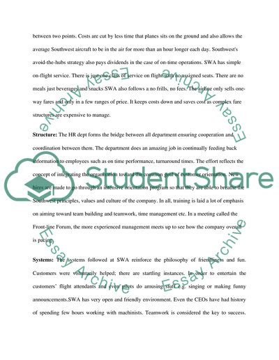 Seven Part Model Applied to Southwest Airlines