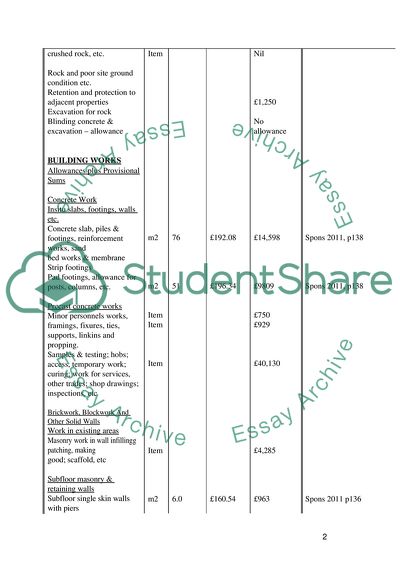 Measured Building Areas