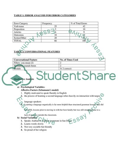 A Quantitative and Qualitative Profile of an English Learner