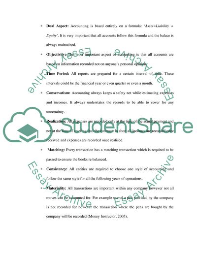 The Fundamental Accounting Concepts