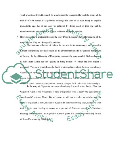 Religious Blog Assessment