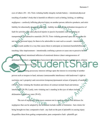 The Law of Tort Issues