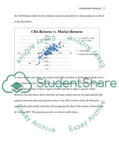 Investment Analysis of BHP Billiton Company
