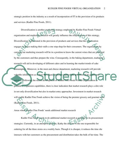 Marketing Activities of Kudler Fine Foods Virtual Organization