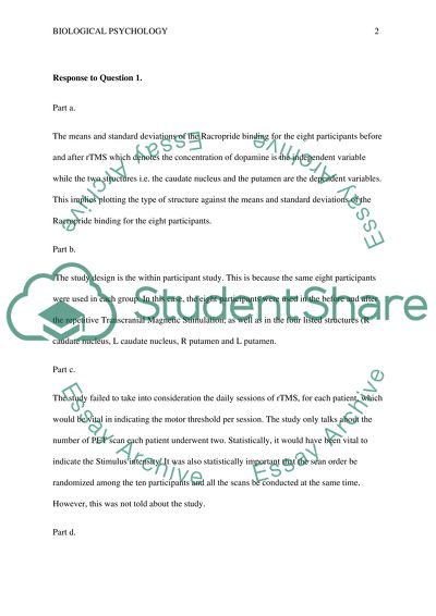 Biological Psychology and Drug Treatment