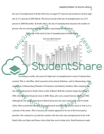 Business Cycles and Concepts