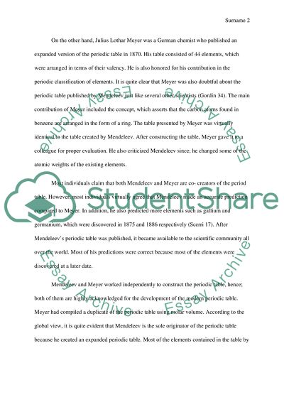 Dmitri Mendeleev vs. Lothar Meyer who is the father of the periodic table