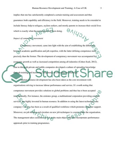 Human resource development