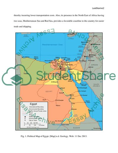 Major Facts about Egypt