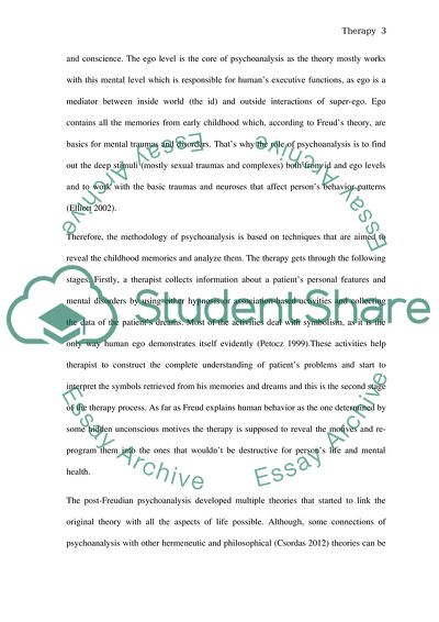 Psychoanalysis vs Behaviour Therapy