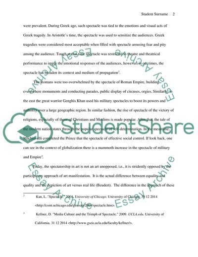 Concept of the Spectacle in Contemporary Art