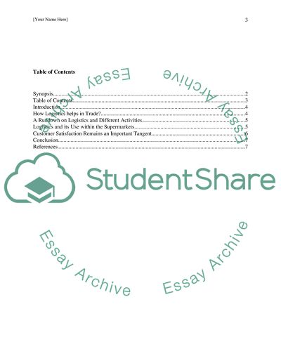 The importance of logistics to the operation of supermarkets