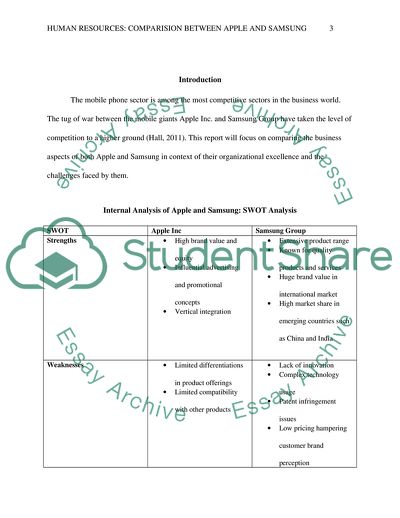 Human Resources: Comparision Between Apple and Samsung