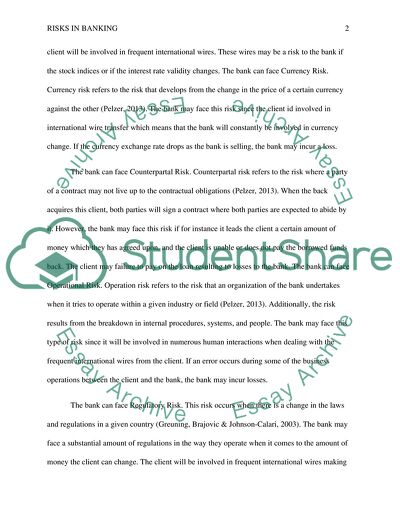 Risks in Banking & The Prevention