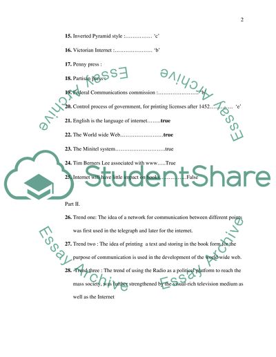The Idea of a Network for Communication