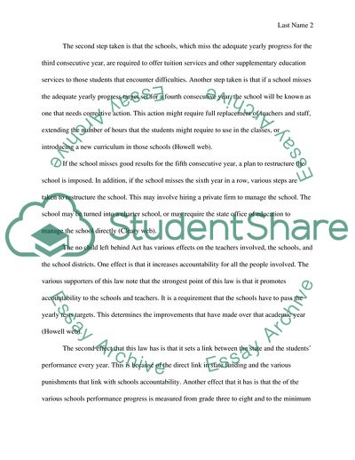 No Child Left Behind Act