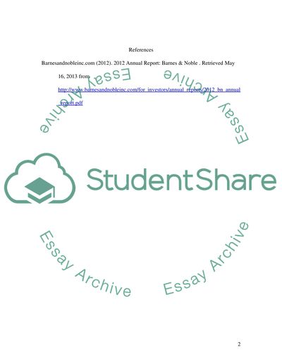 Competitive Advantage