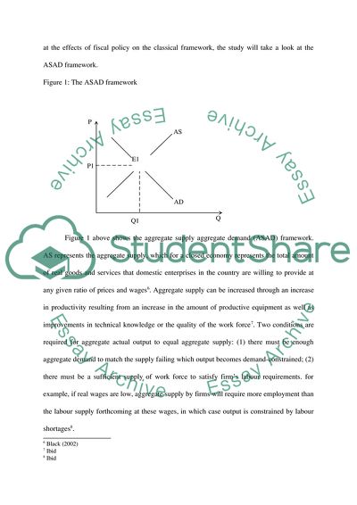 An Overview of Monetary and Fiscal Policy of Australia