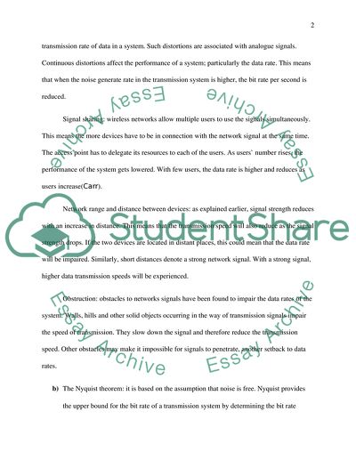 Telecommunication Principles