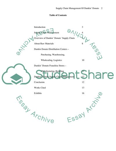 Supply Chain Management of Dunkin Donuts