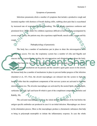 Pathophysiology of Pneumonia