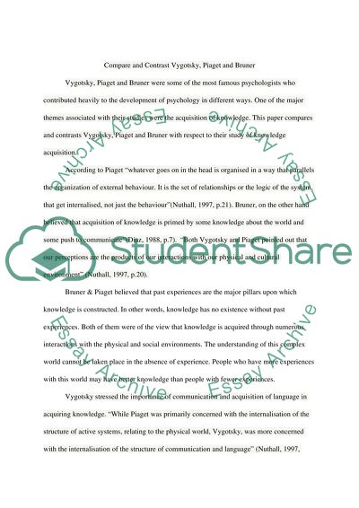 Compare and Contrast Vygotsky, Piaget and Bruner