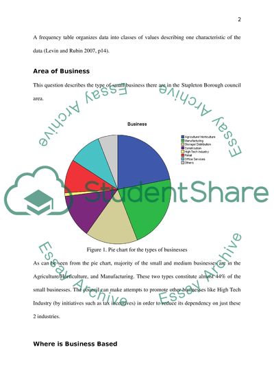 Quantitative Social Research Methods: Methods and Issues