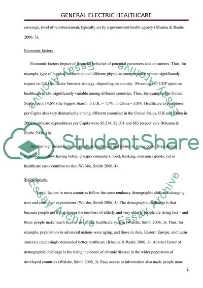 Corporate Strategy of General Electric Healthcare