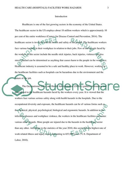 Health Care Facilities Work Hazards