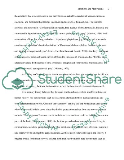 Emotions Affect on Motivation