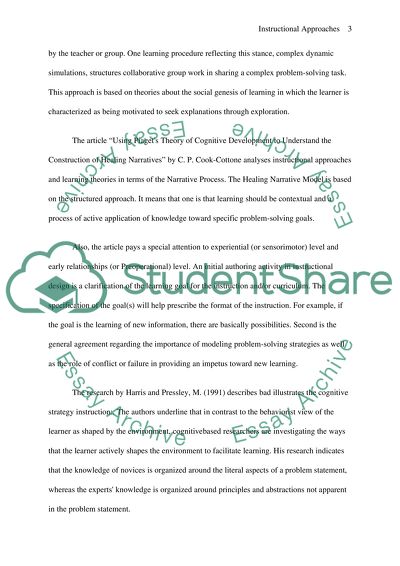 The Nature of Cognitive Strategy Instruction