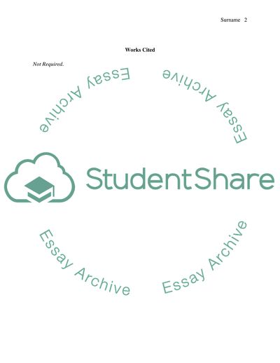 Women in Islam and Gender Discrimination