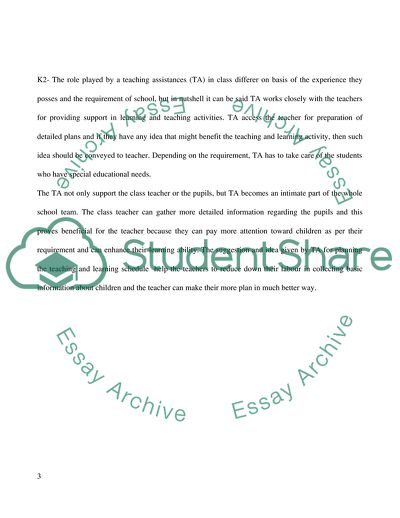 Learning Objectives of a Lesson