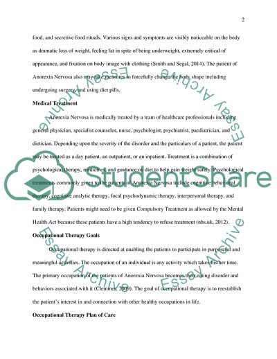 Impacts of Anorexia Nervosa
