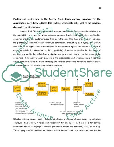 Easyjet Human Resource Strategy