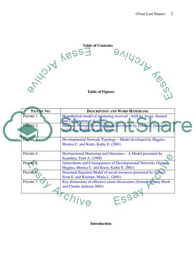 Effectiveness of Mentoring in Organizations