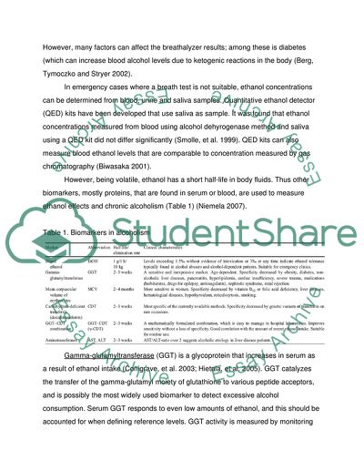 Methods available for the assessment of alcohol abuse
