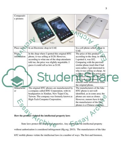 Intellectual Property Law